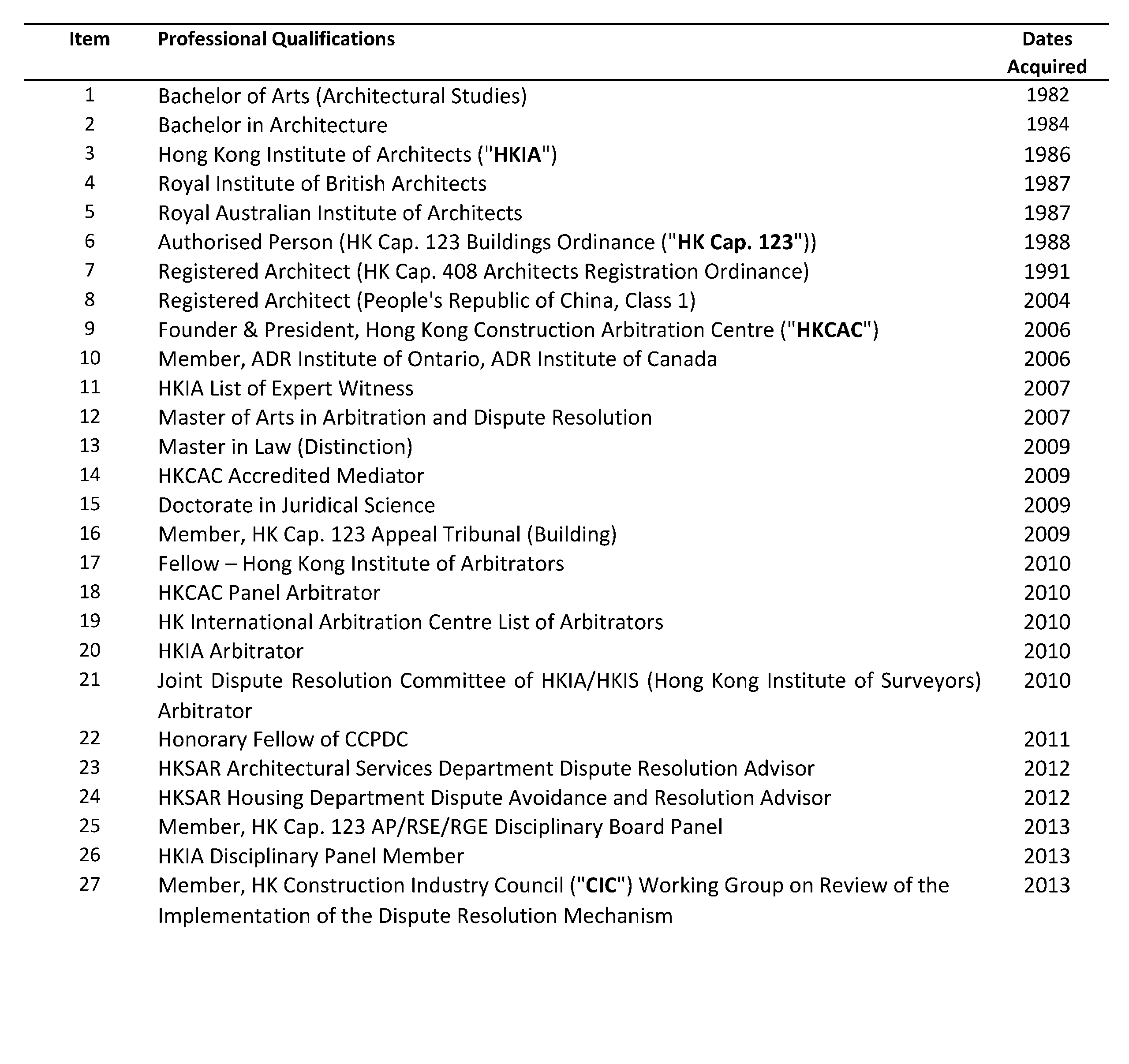 V_Page_2 V_Page_2