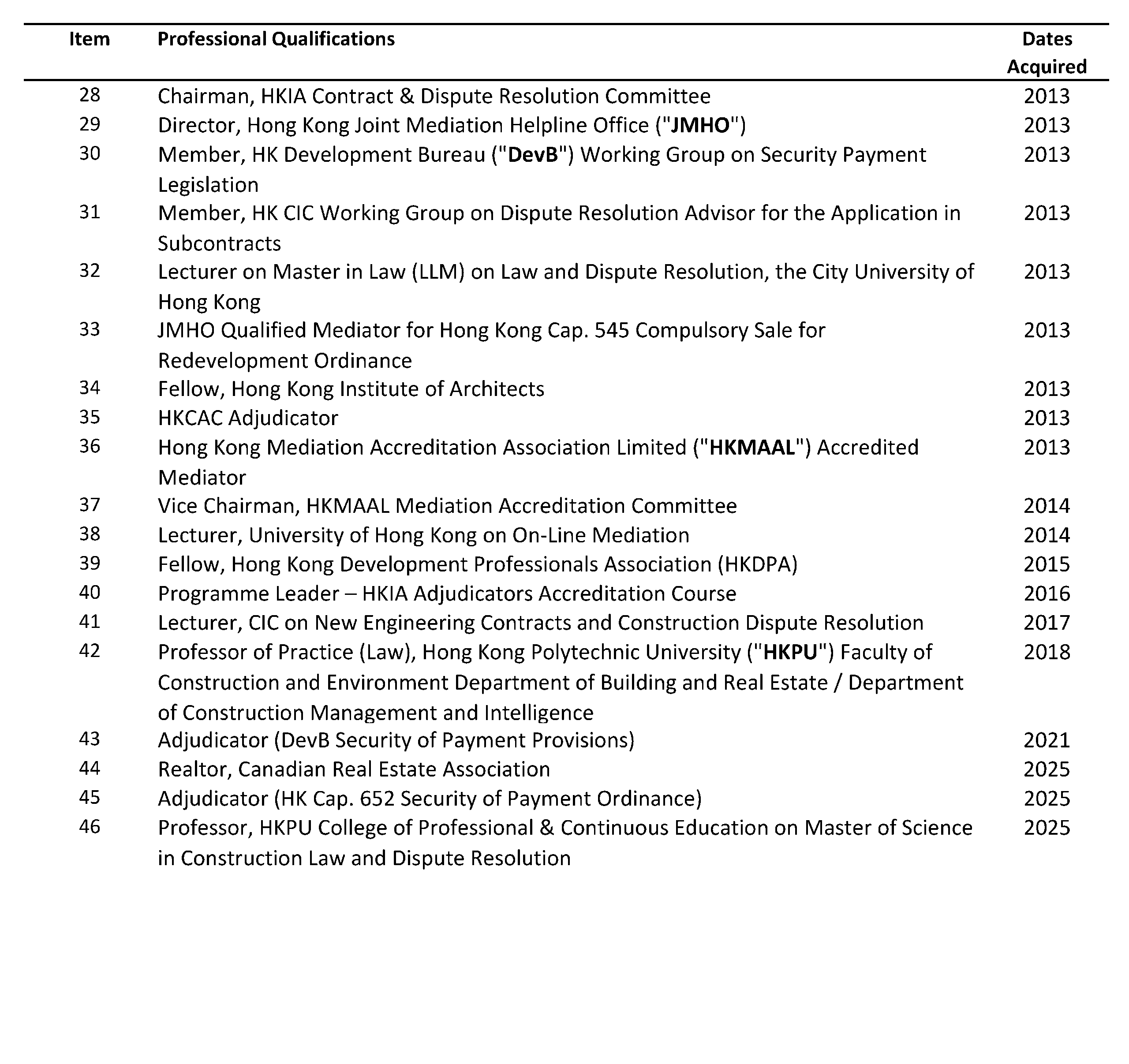 V_Page_3 V_Page_3